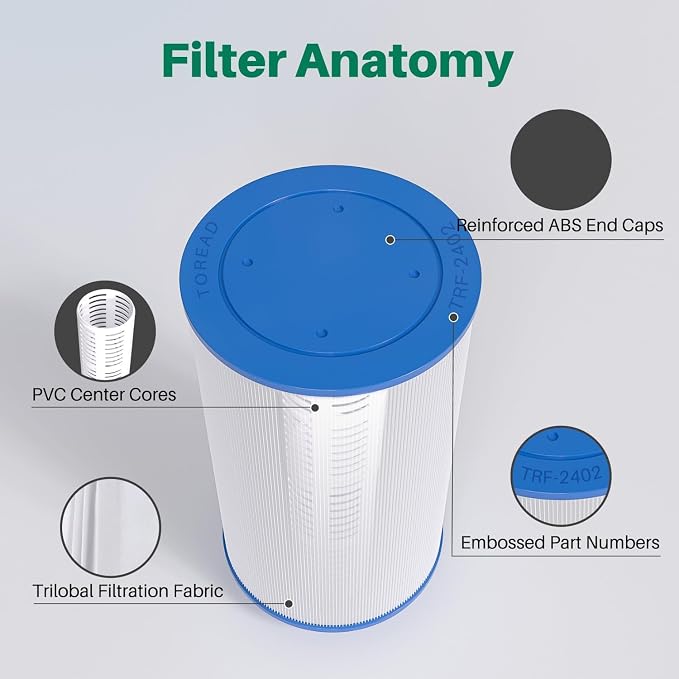 TOREAD Spa Filter Replaces Watkins 303279, PFF42TC-P4, AquaTerra Hot Tub Filters - Image 6