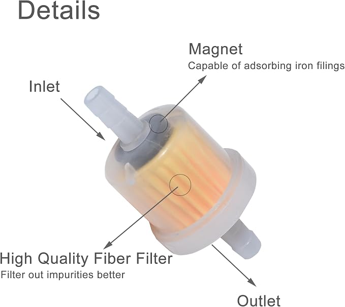 Universal 1/4 Inch Gas Inline Fuel Filters - Image 3