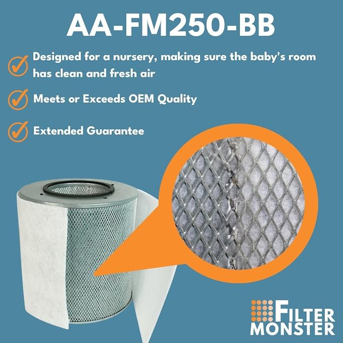Filter-Monster Replacement Filter Kit Compatible - Image 7