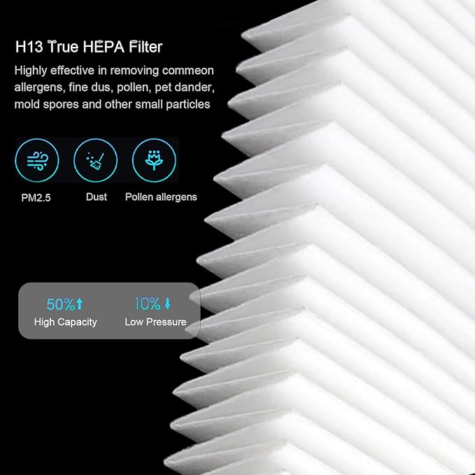 KJ217 Filter Replacement, Compatible - Image 5