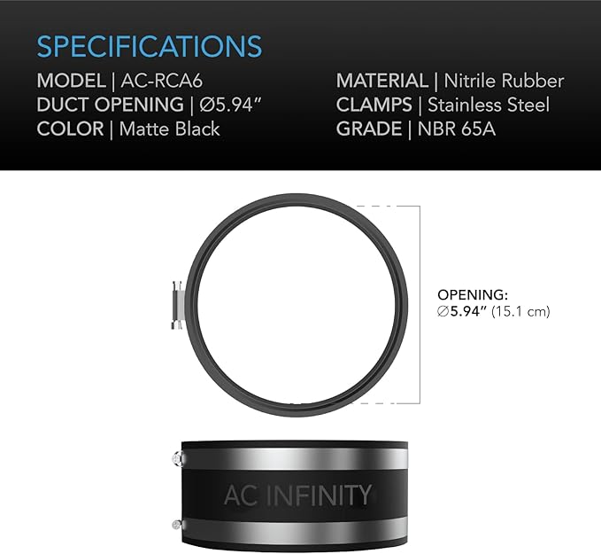 AC Infinity Noise Reduction Clamp 6-Inch, Duct Coupler - Image 5