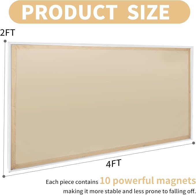 Torixqi 2pcs Fluorescent Light Covers - Image 2