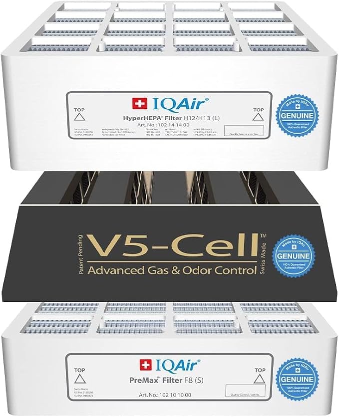 IQAir 3-in-1 Filter Bundle 3 Pack- Genuine Replacement Filters - Image 6