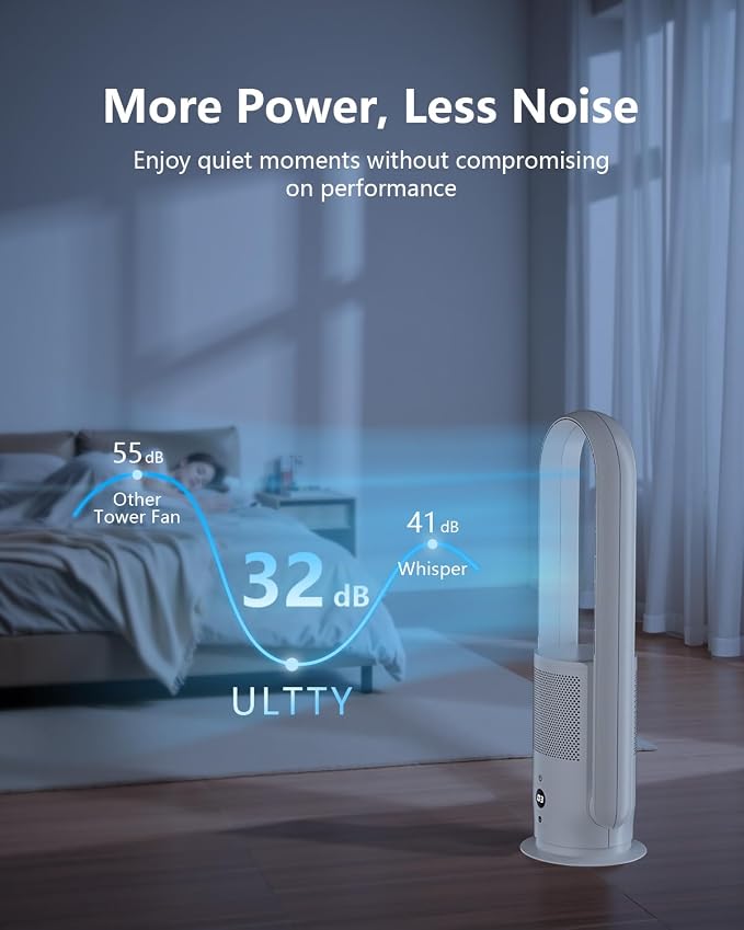 ULTTY Bladeless Tower Fan and Air Purifier Combo, - Image 4