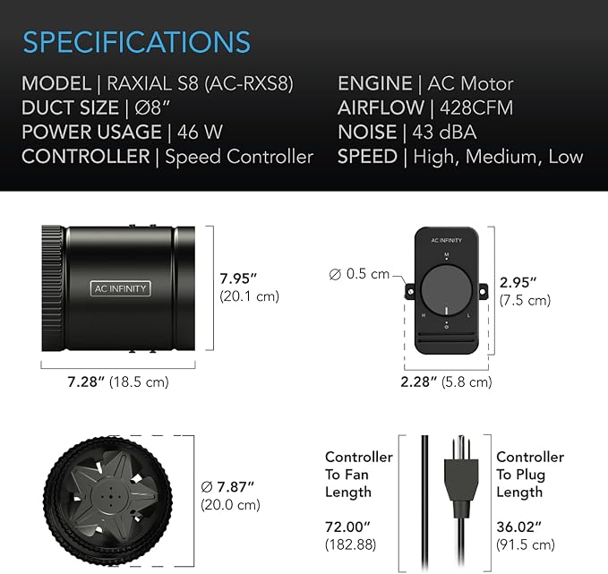 AC Infinity RAXIAL S8, Inline Booster Duct Fan 8” - Image 6
