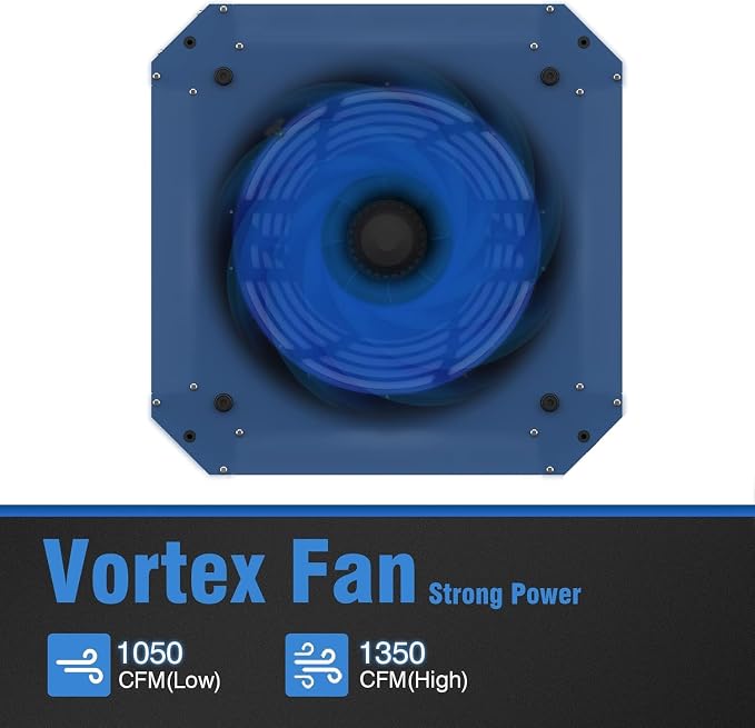 360 Degree Intake Air Filtration System Woodworking, 1050 CFM Hanging Air Filter - Image 2