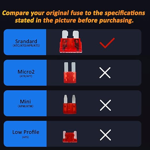 Auto Car Standard Blade Fuses Assortment Kit – 30Pcs Standard Fuse - Image 6