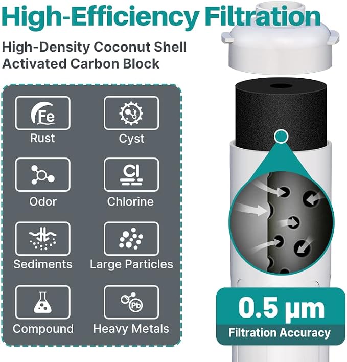 ICEPURE WFC5300A Under Sink Water Filter system, 3 Years or 22000 Gallons Ultra - Image 3