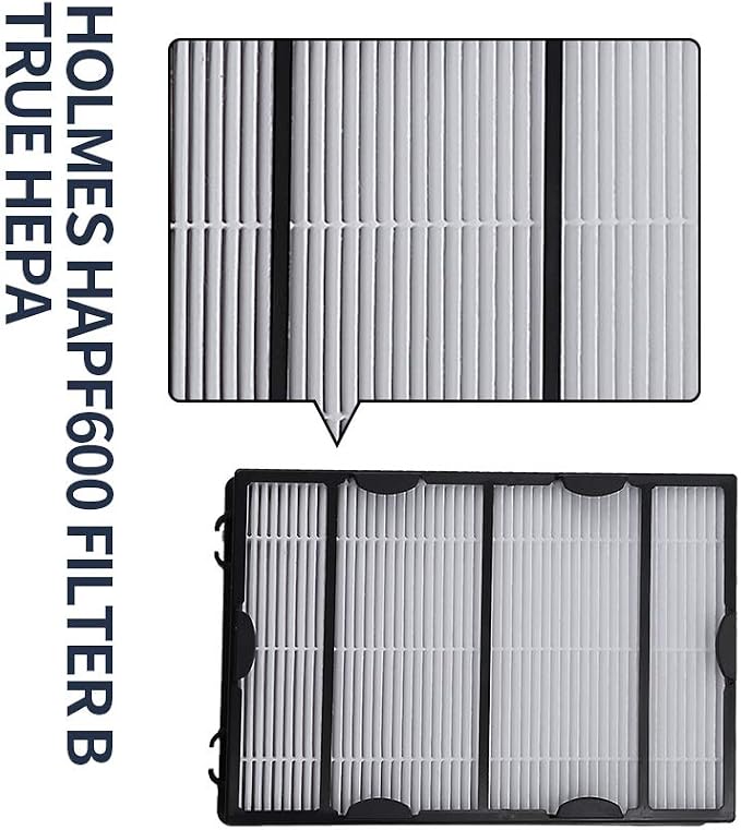 3PCS HAPF600 Air Filter and Pre Filter Replacement - Image 3