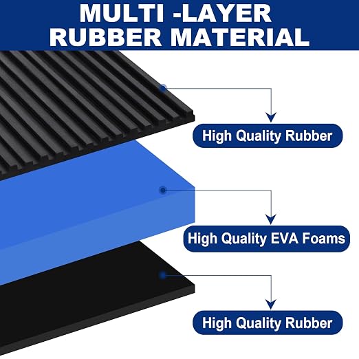 4 Pack Anti Vibration Pads, Sound Absorbing Mats - Image 3