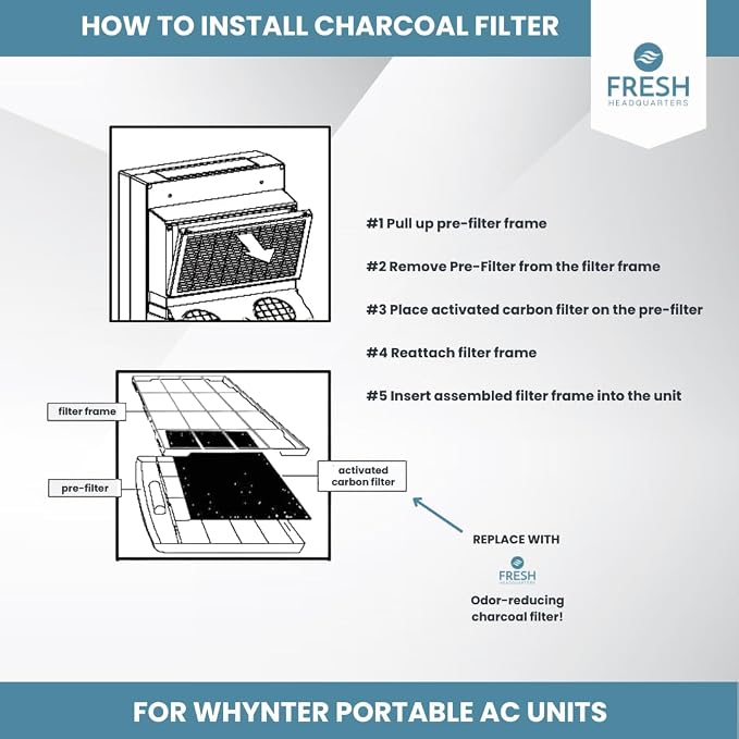 Activated Carbon Filter Replacement - Image 6