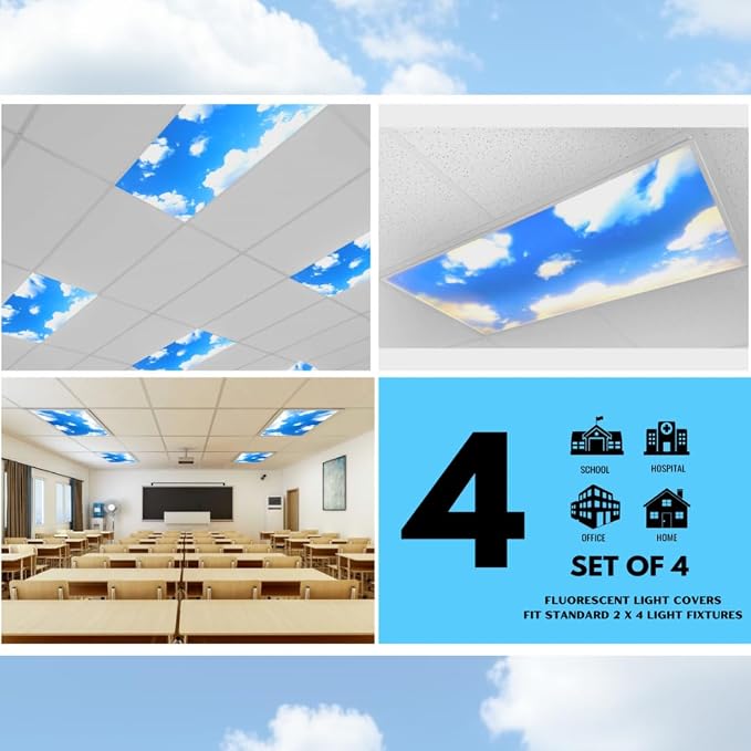 ShadeMAGIC Fluorescent Light Covers - Image 7