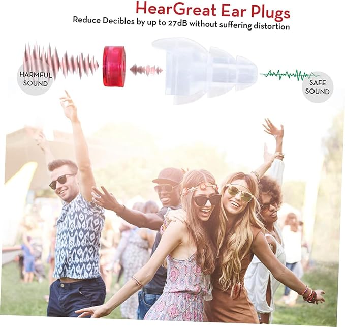 Reusable Silicone Noise Reduction Ear Protection Lightweight - Image 3