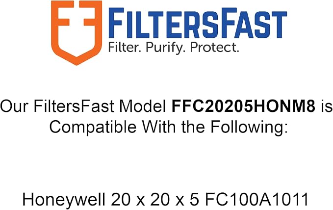 Filters Fast Compatible Replacement - Image 2
