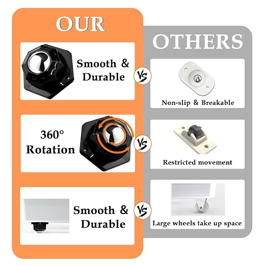 4Pcs Ball Bearing Rollers, 360º Rotation Universal Ball Casters, 200Lbs Self - Image 4
