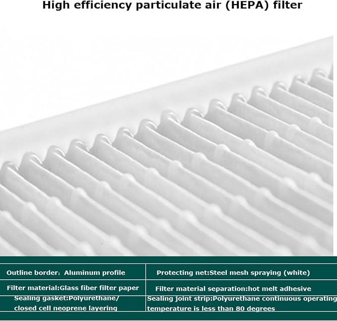 22.44''*22.44''*3.15'' HEPA Filter of The Dust Free Room High Efficiency Filter - Image 4