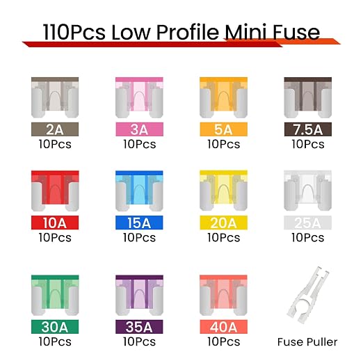 110Pcs Low Profile Mini Automotive Fuse Kit, Blade Fuses Assortment kit - Image 2