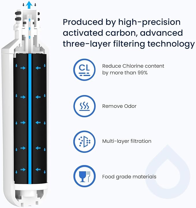 Leave LT1000PC ADQ747935 MDJ64844601 Water Filter, bad taste and odor, - Image 3