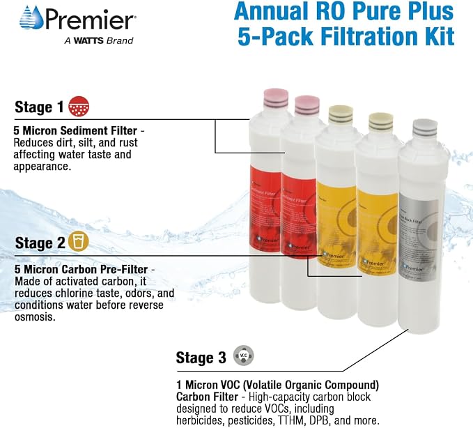 Watts Premier Annual RO Pure Plus 5-Pack Filtration Kit - Image 4