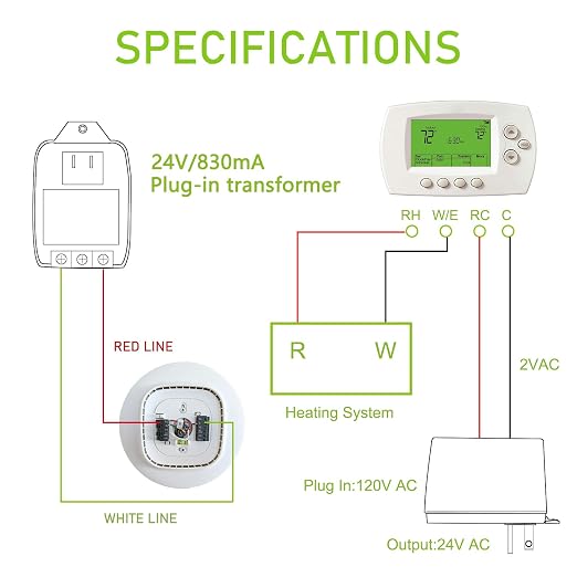 24V 830mA Plug in Thermostat and Doorbell Transformer Compatible - Image 6