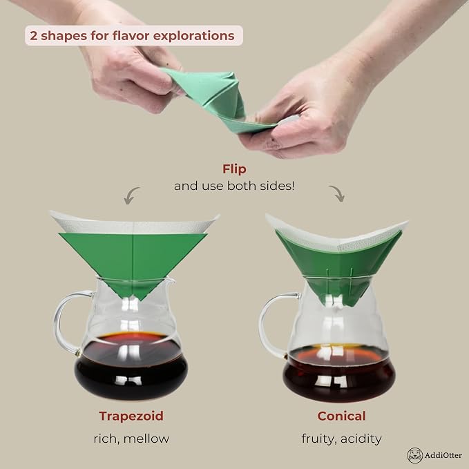 Pour-over Coffee Set for Home/Outdoor Adventures, Includes 80 Disposable Fabric - Image 5