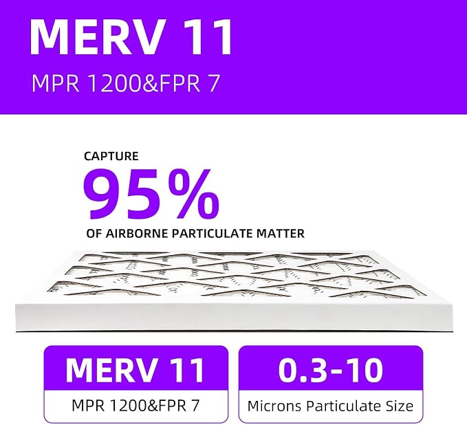 12x24x1 MERV 11 Pleated Air Filter MPR 1200 & FPR 7, Furnace Air Filters - Image 4