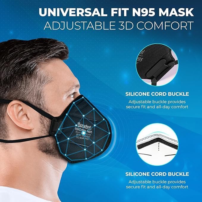 N95 Masks for Adults - Image 2