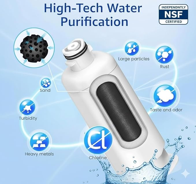 Samsung® HAF-CIN/EXP DA29 Water Filter Replacement – Compatible - Image 4