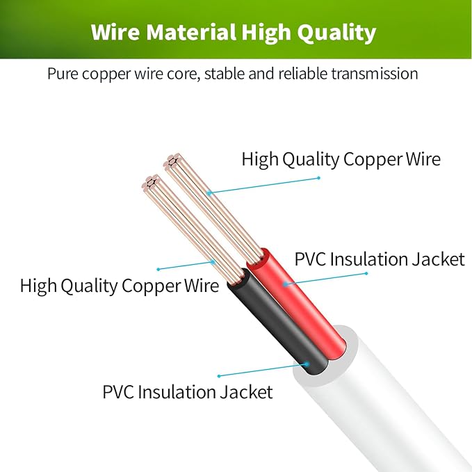 12V Power Cord for Levoit Core Mini Air Purifier LAP-C161-WUS LAP-C161-KUS - Image 9