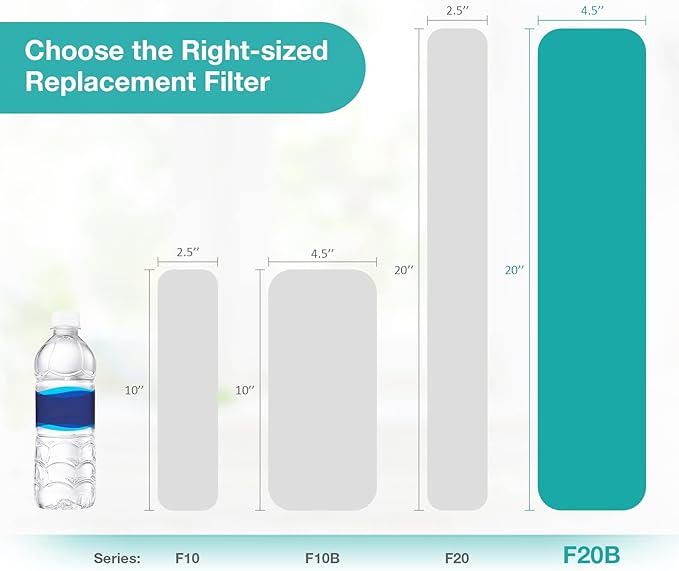 SimPure Whole House Water Filter Cartridges 20" x 4.5" GAC/KDF Carbon and Heavy - Image 6