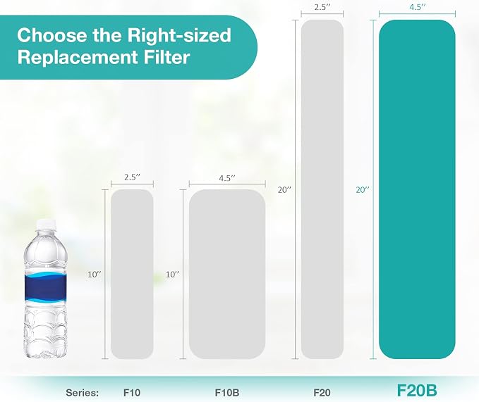 SimPure Whole House Water Filter Cartridges 20" x 4.5" GAC/KDF Carbon and Heavy - Image 6