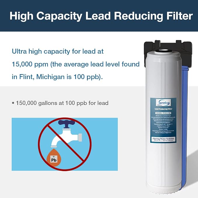 iSpring FCRC25B High Capacity 20” x 4.5” Water Filter Replacement Cartridge - Image 2