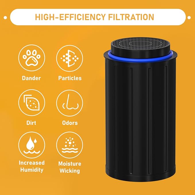 FC-50 Replacement Filters Compatible - Image 3