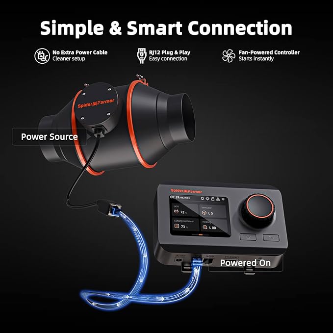 Spider Farmer Smart Air Filtration Kit 6", Inline Duct Fan, GGS Temperature - Image 2