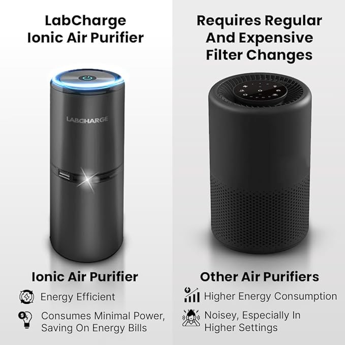 LabCharge Small Ionic Air Purifier - Image 4