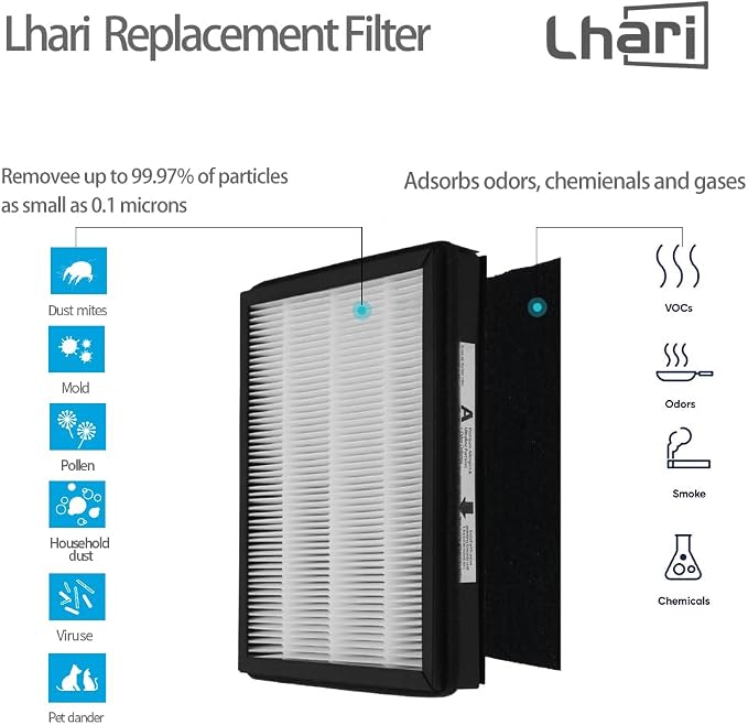 Replacement Filter A Size Filter, Compatible - Image 3