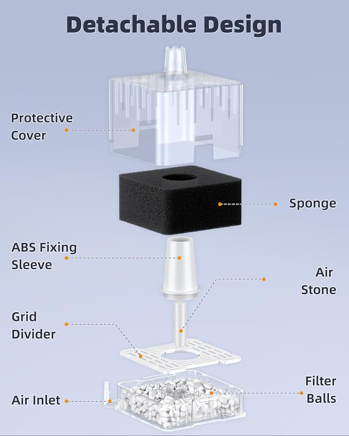 Pawfly Aquarium Sponge Filter for Fish Tanks up to 5-20 Gallons, Small Fish - Image 6