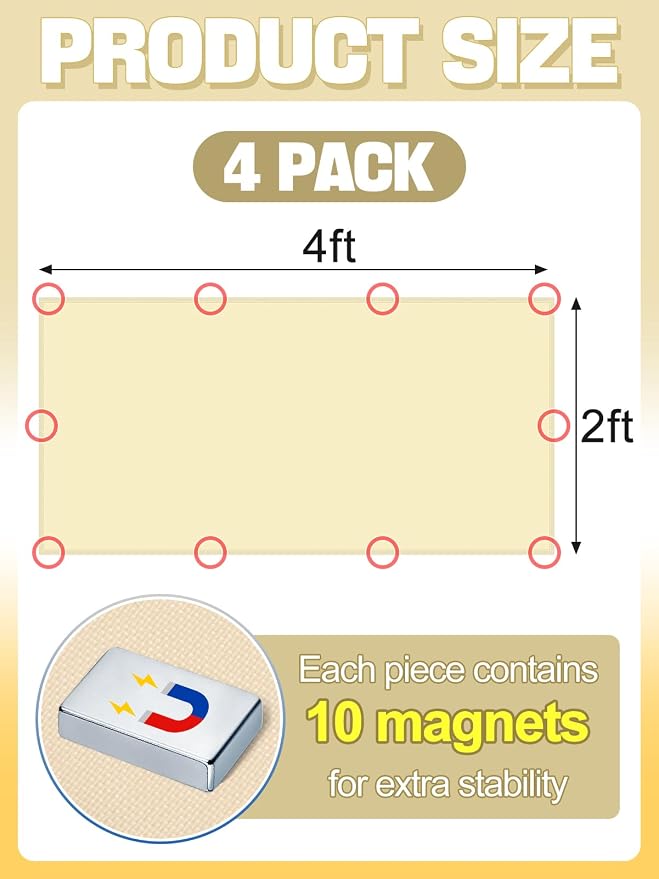 Biubee Fluorescent Light Covers - Image 5