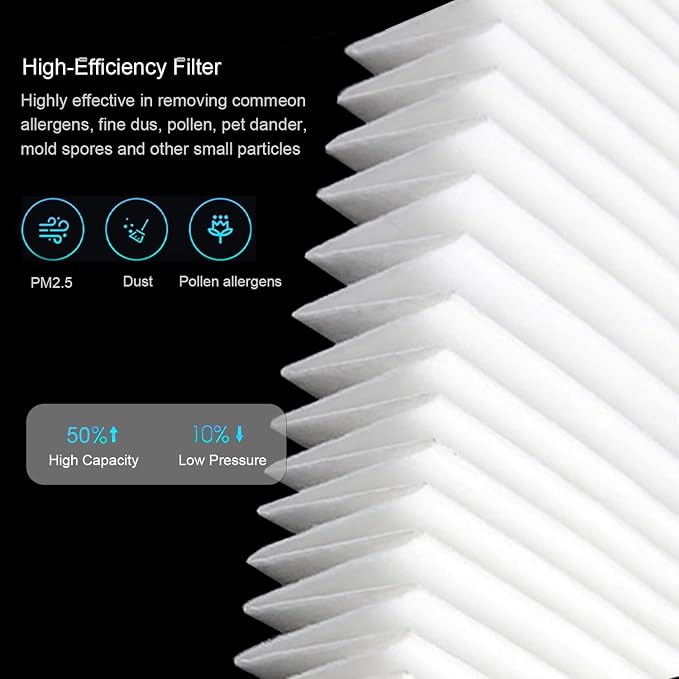 Replacement Filters for FreAire HAP605 HAP607 Air Purifier and for XenonLab - Image 5