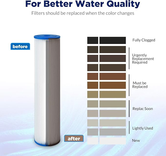Membrane Solutions 20 Micron Pleated Polyester Sediment Water Filter 10"x2.5" - Image 7