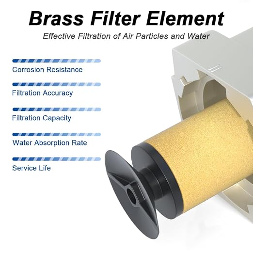 AIRZOE 1/2" NPT Air Dryer for Compressor-Air Compressor Water Separator A4110-04 - Image 4