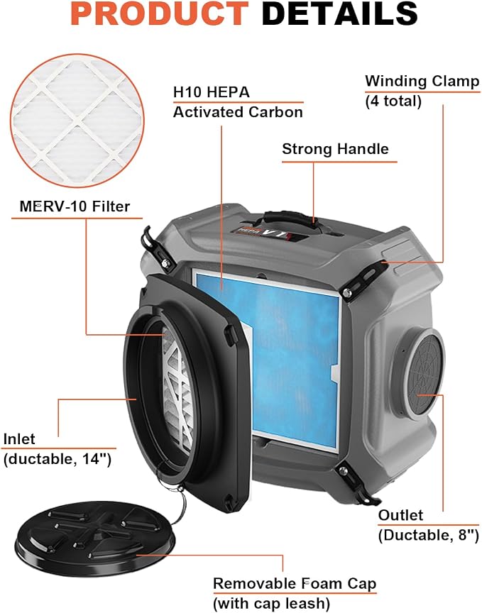 Abestorm Air Scrubber 4 Stage - Image 7