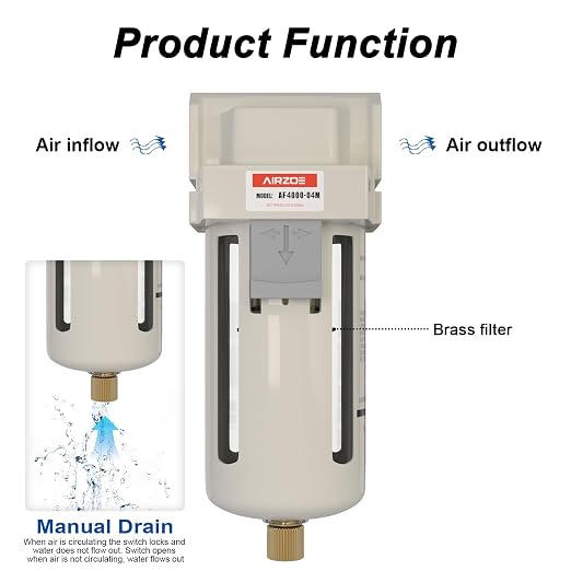 AIRZOE 1/2" NPT Air Dryer for Compressor - Image 4