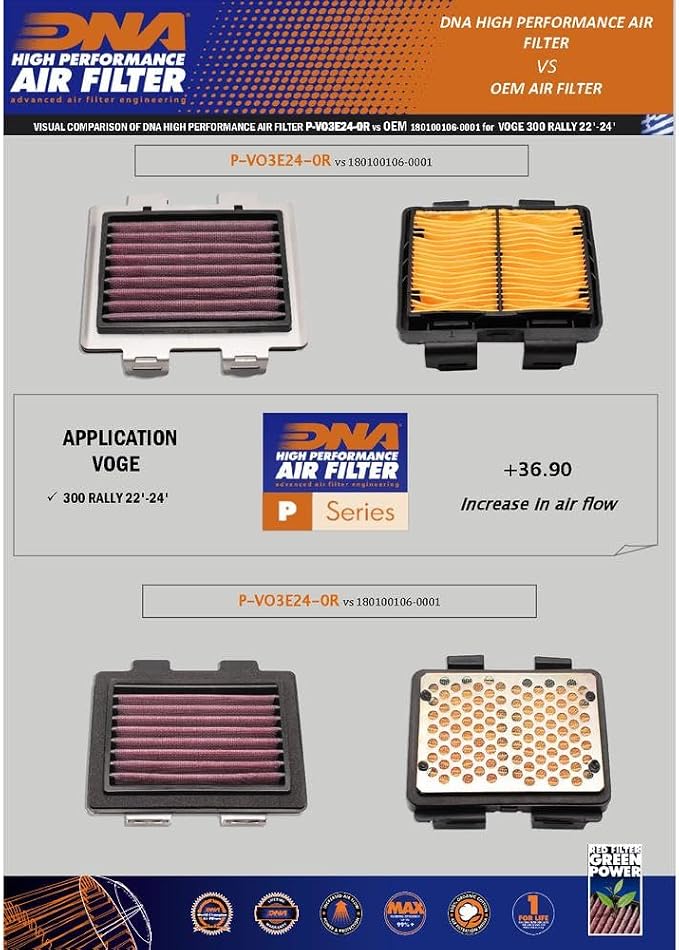 DNA High Performance Air Filter Compatible - Image 2
