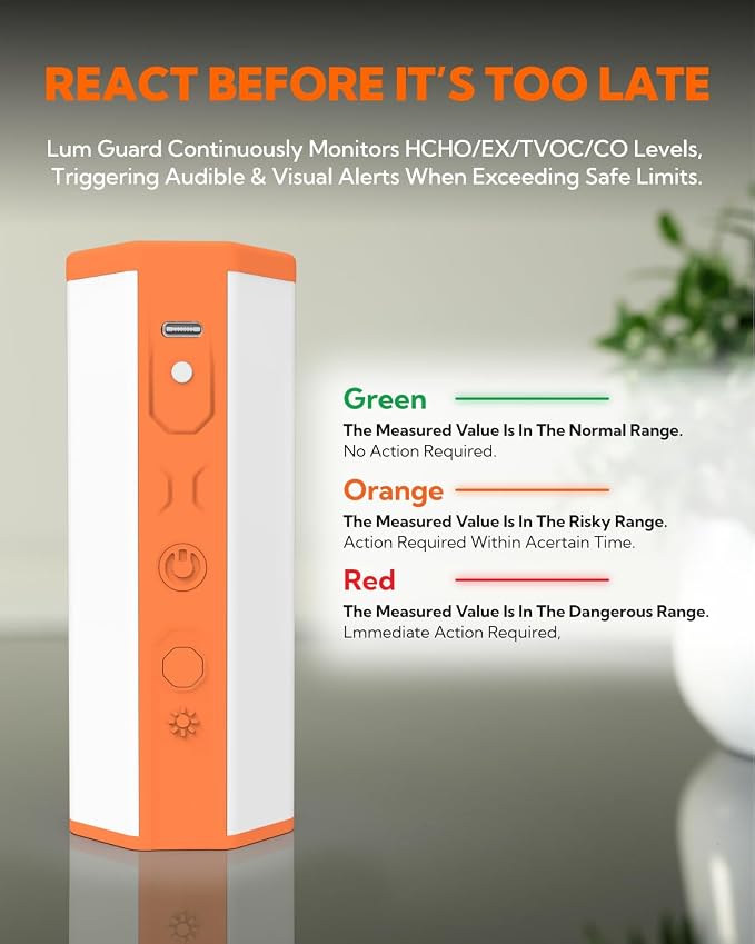 Portable Air Monitor, Lumopal Air Sensor - Image 4
