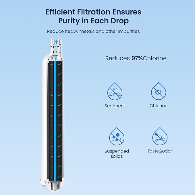 GLACIER FRESH EDR3RXD1 Refrigerator Water Filter, Compatible - Image 4