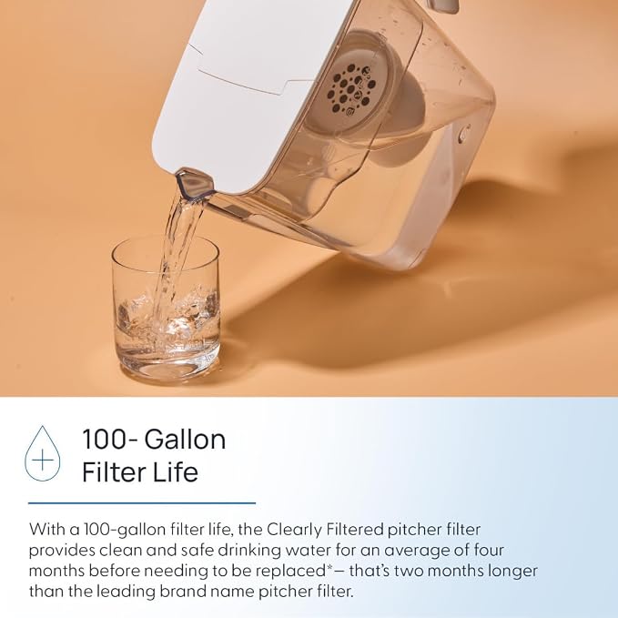 Clearly Filtered 3 Pack Water Pitcher Replacement Filters - Image 7