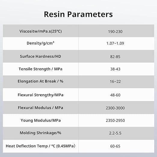ANYCUBIC Water Washable 3D Printer Resin 2.0, 405nm High Precision 3D Resin - Image 9