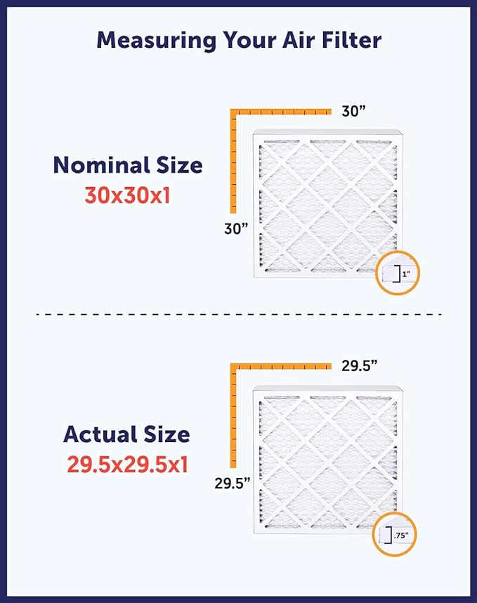 Filter King 17x33.5x1 Air Filter | 4-PACK | MERV 8 HVAC Pleated A/C Furnace - Image 6