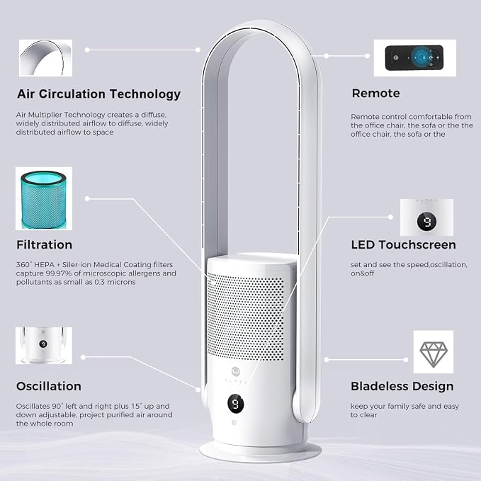 U ULTTY Bladeless Fan with Air Purifier, Quiet Tower Fan with Remote, 9 Speeds - Image 8